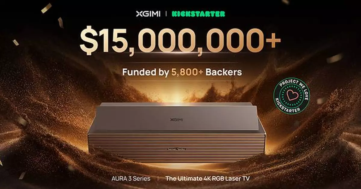 XGIMI's AURA 3 Series Achieves Record-Breaking Kickstarter Launch, Hits $10M in 2 Hours and Surpasses $15M in 23 Hours