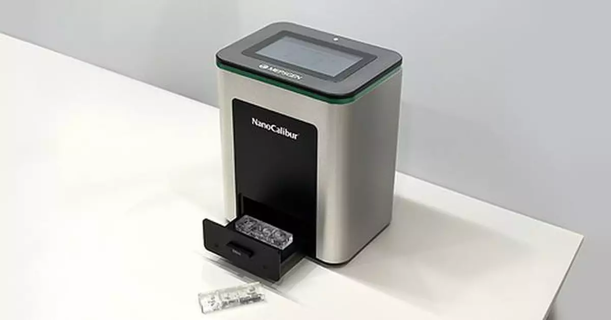 Sample Image Small MEPSGEN Launches NanoCalibur® Mini for Small-Volume Nanoparticle ...