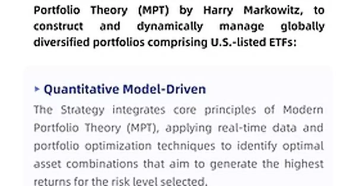 uSMART and PIVOT Fintech Introduce GlobalSave Portfolios Balanced Strategy on FollowSmart