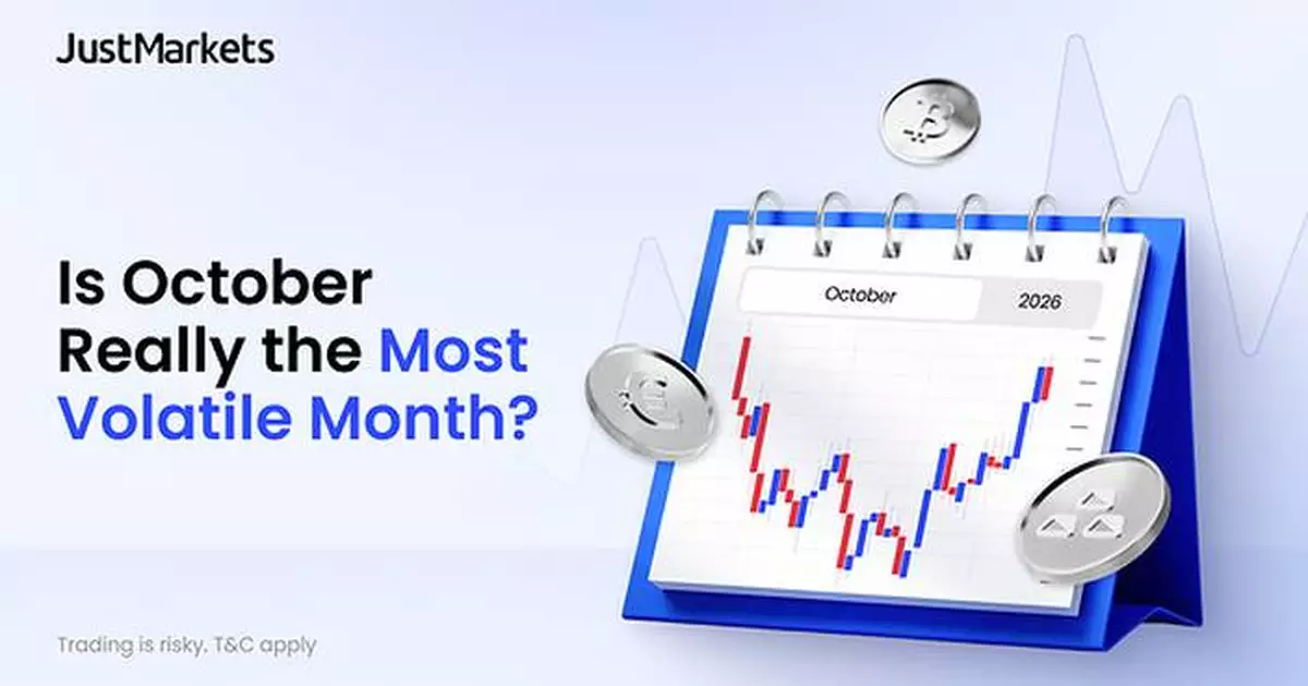 JustMarkets Examines Whether October Is Really the Most Volatile Month for Financial Markets
