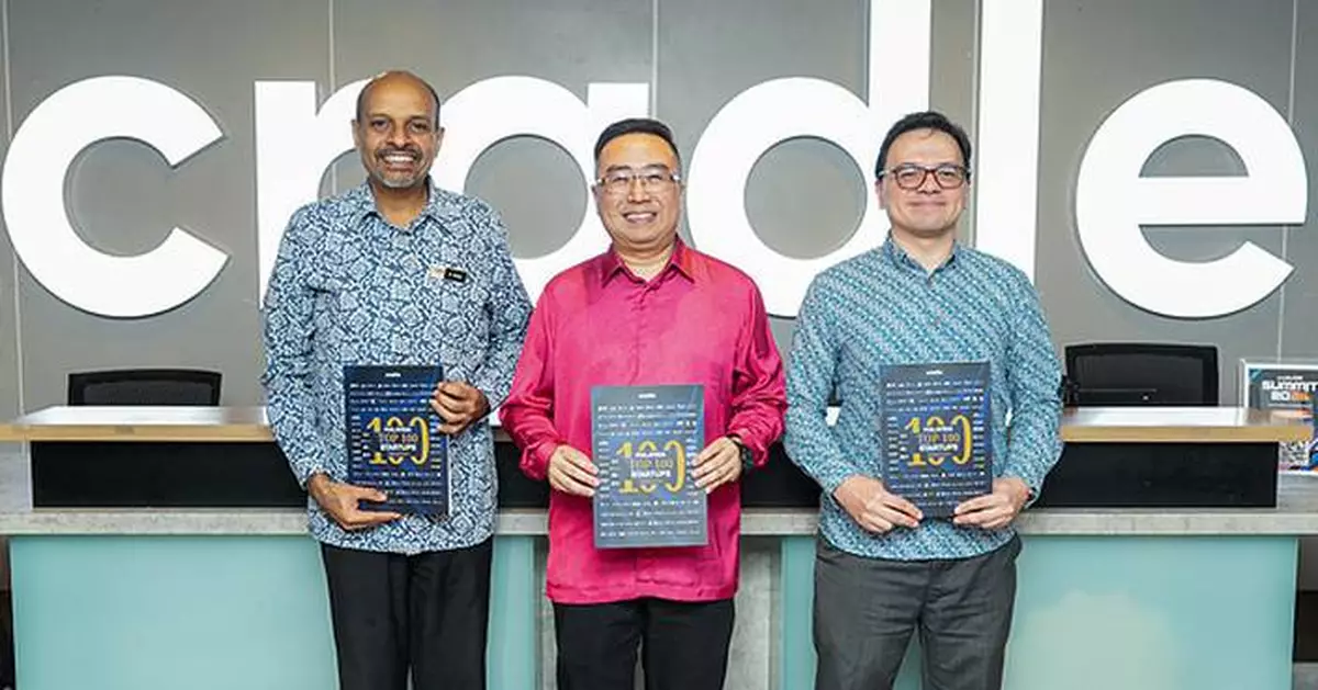 MALAYSIA UNVEILS TOP 100 STARTUPS WITH RM8.5 BILLION IN FY2024 REVENUE