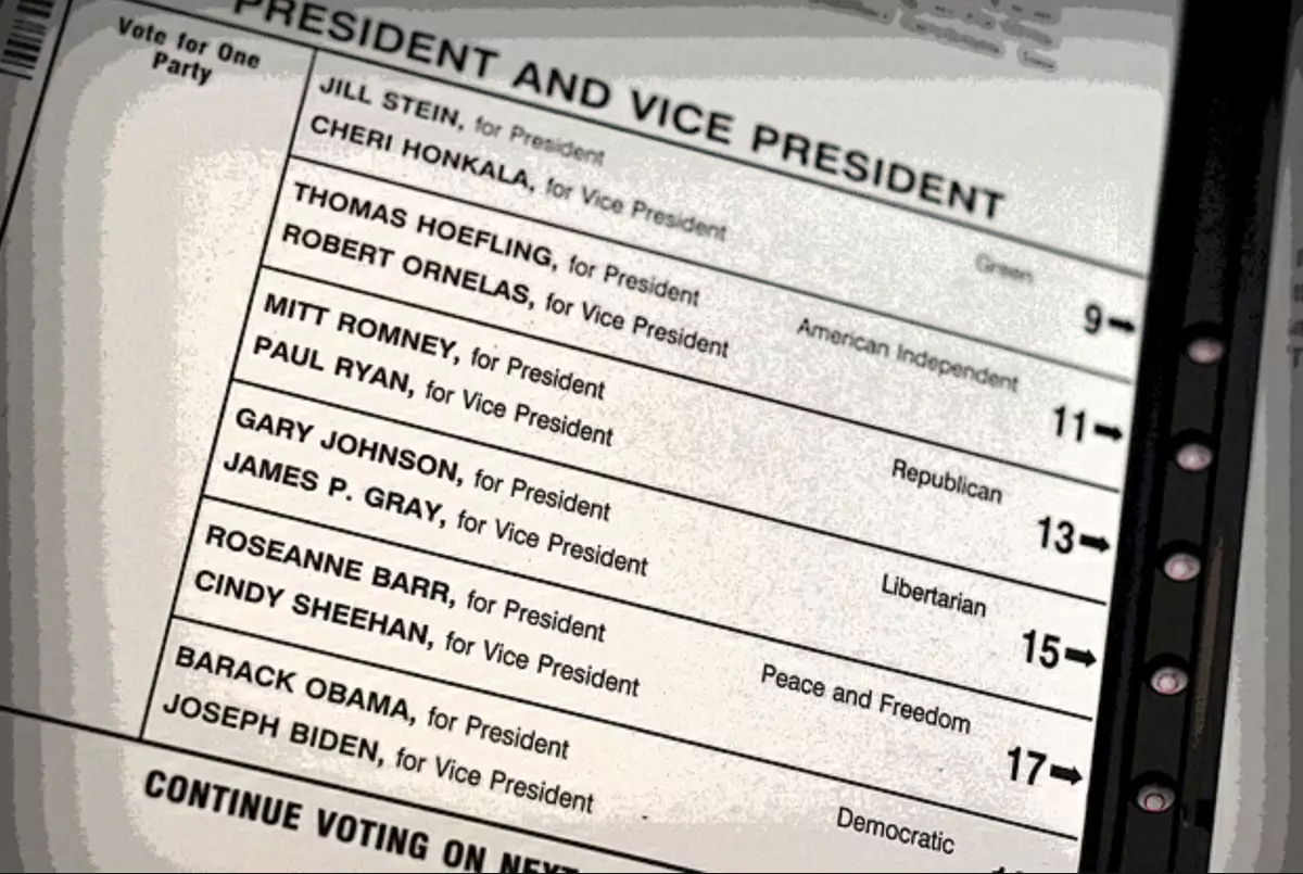 「美國「人人」可參選總統可以有幾好？」後記