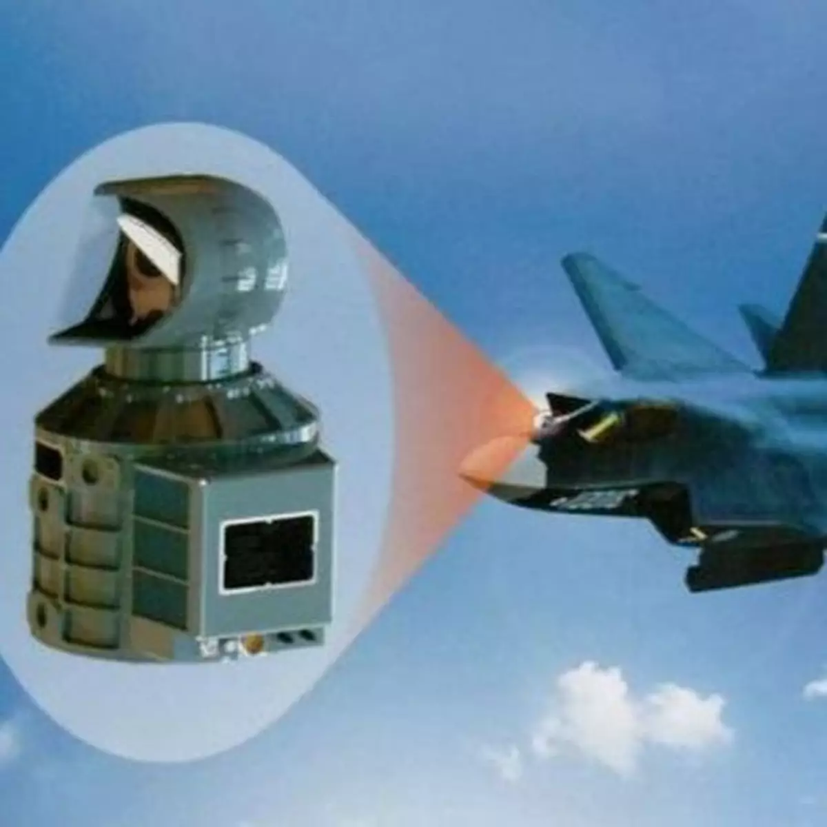 中國為第五代戰機量身訂做電子光學系統