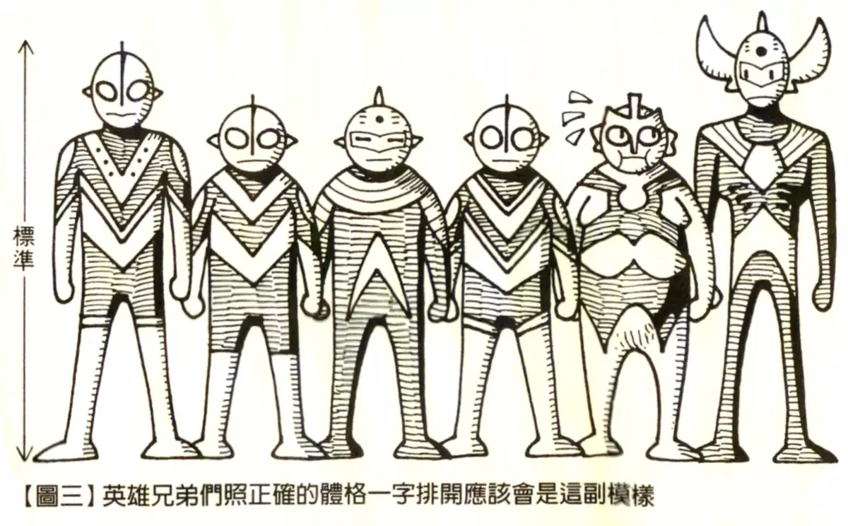 為你解開蒙面超人變身的秘密