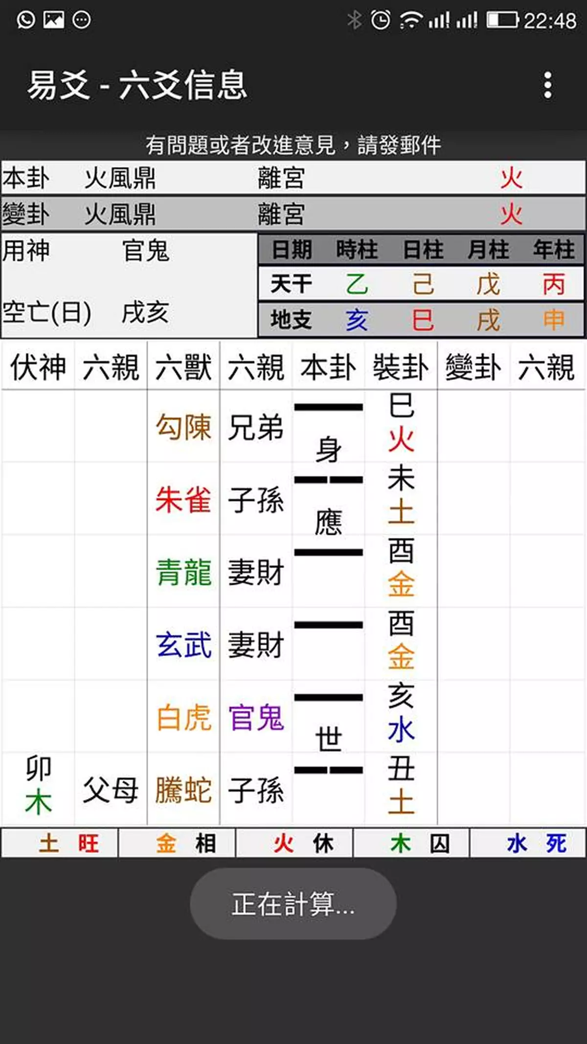 羅鉑占卦事件簿 – 問求職機會成數多少