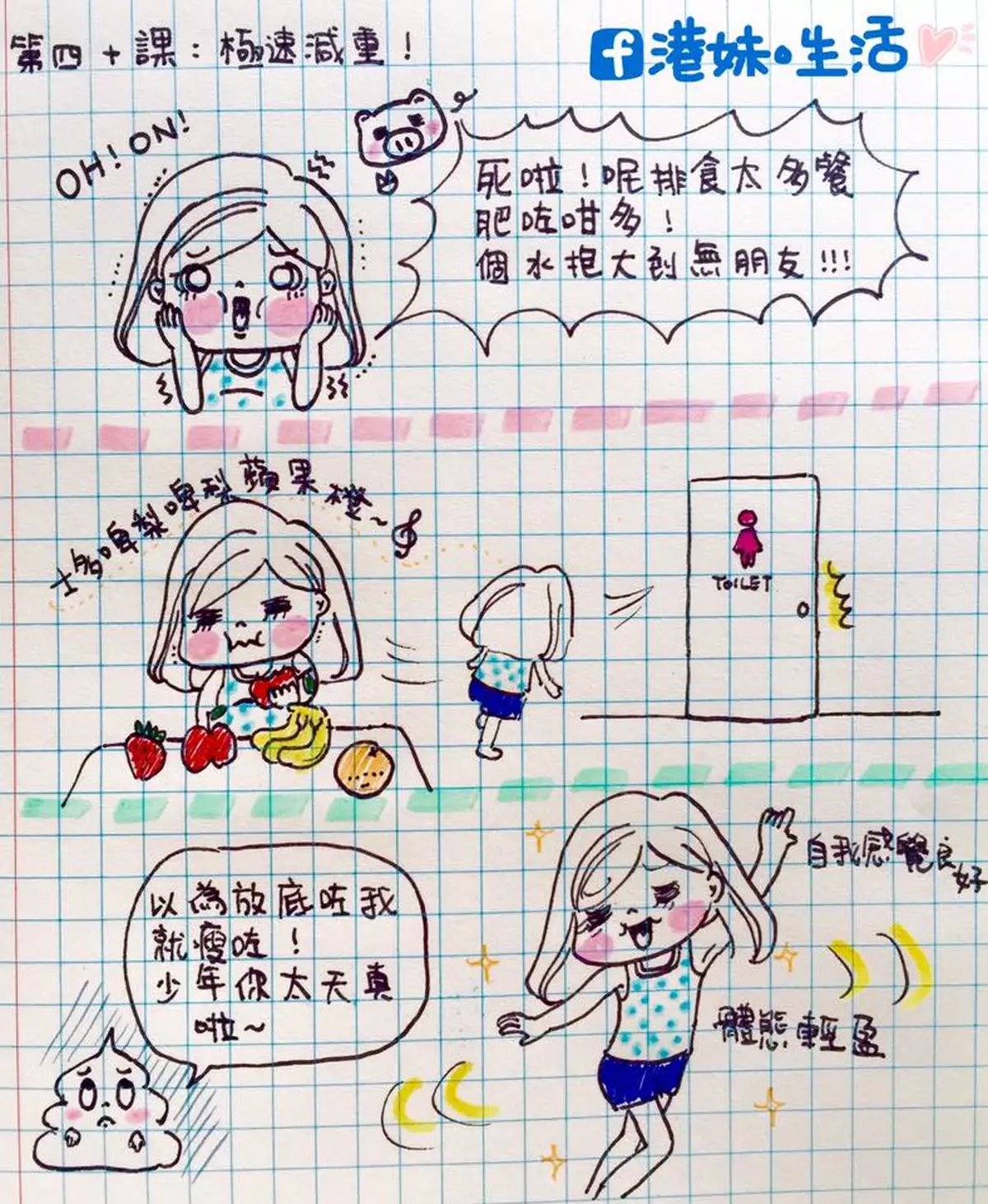 港妹~第40課。極速減重