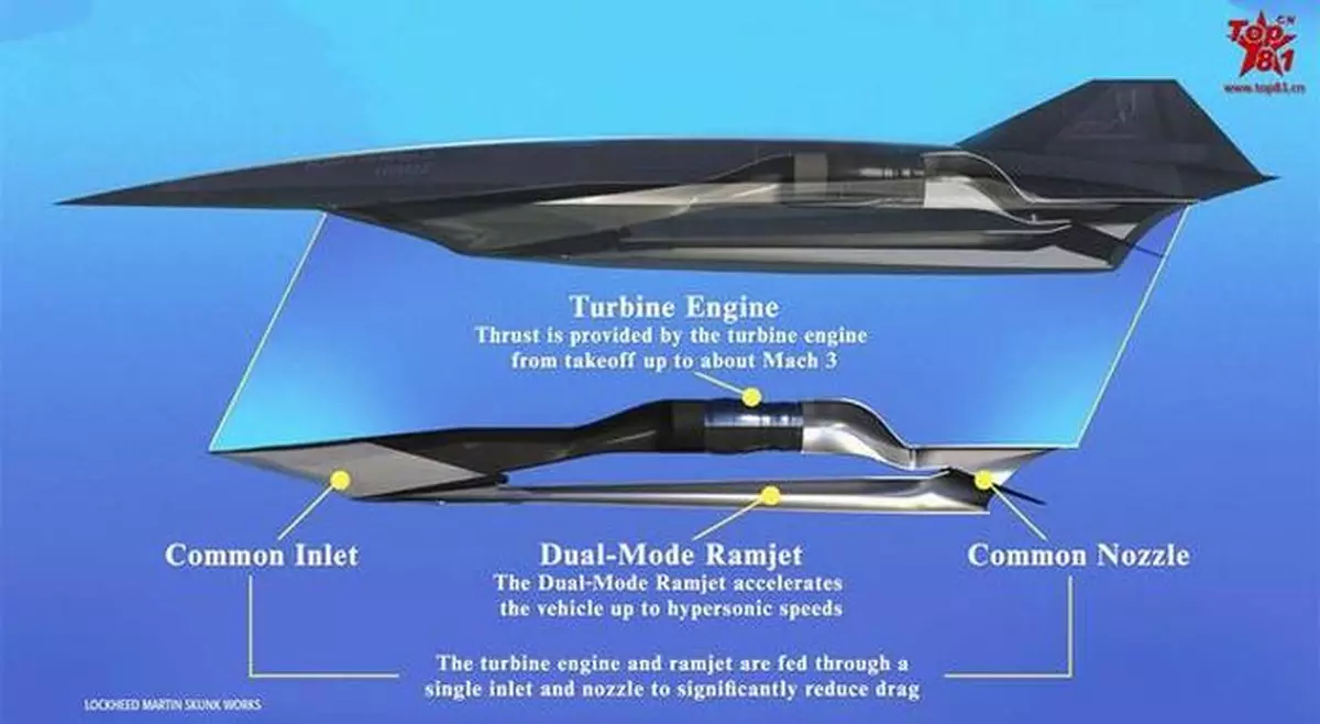 美媒: 中國將測試循環高超音速發動機