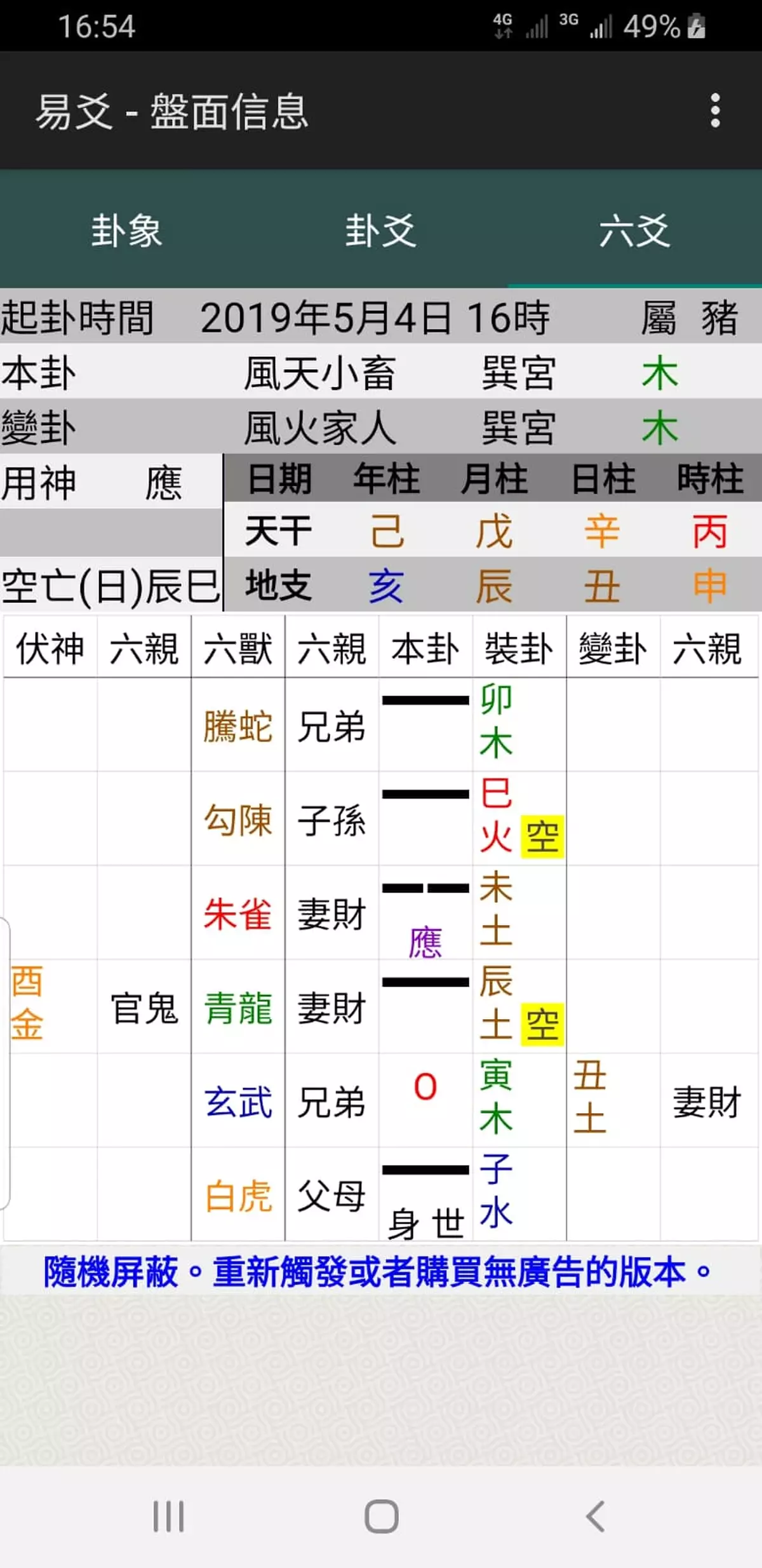 文王卦帶出的愛與恨
