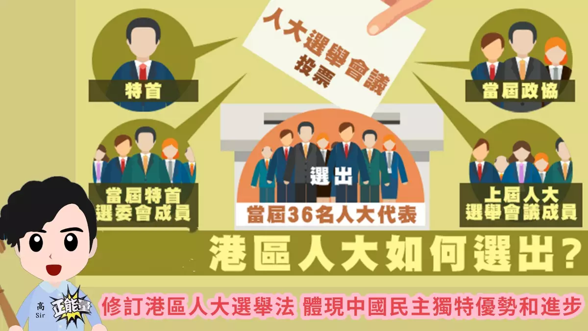 修訂港區人大選舉法 體現中國民主獨特優勢和進步