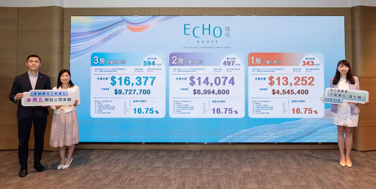 華懋新盤ECHO HOUSE瑜悦首張價單50伙折實實用面積呎價由HK$13,252起