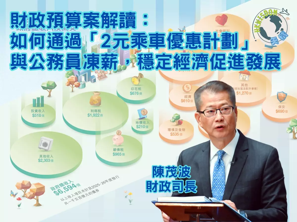 【天機】財政預算案解讀：如何通過「2元乘車優惠計劃」與公務員凍薪，穩定經濟促進發展