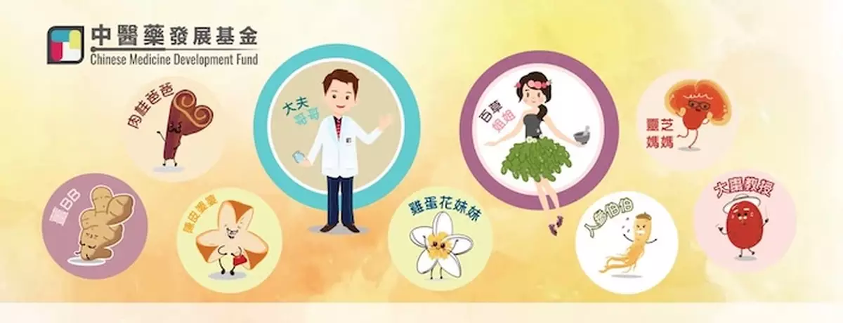 中醫藥發展基金邁向新里程