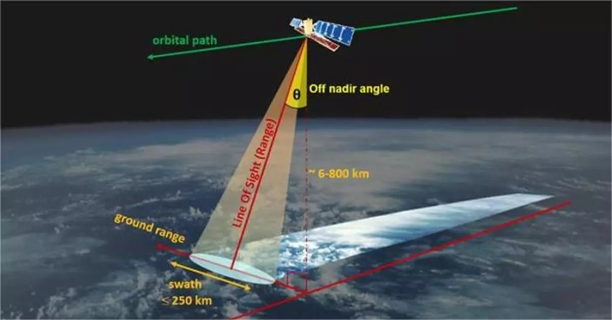 太原深夜射神秘逆行衛星　「上帝視角」全天候鎖死美航母