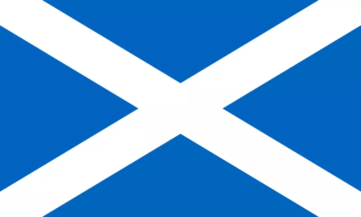 蘇格蘭獨立公投的誘因