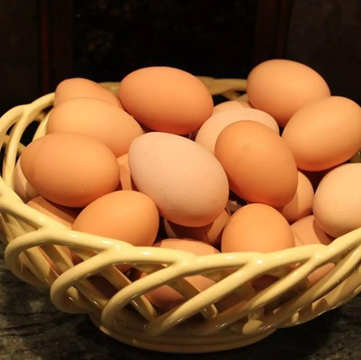 把所有雞蛋放在一個籃子裡