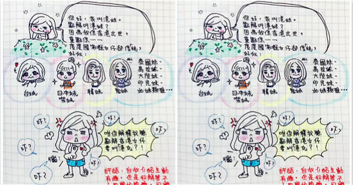 港妹~第一課。自我介紹