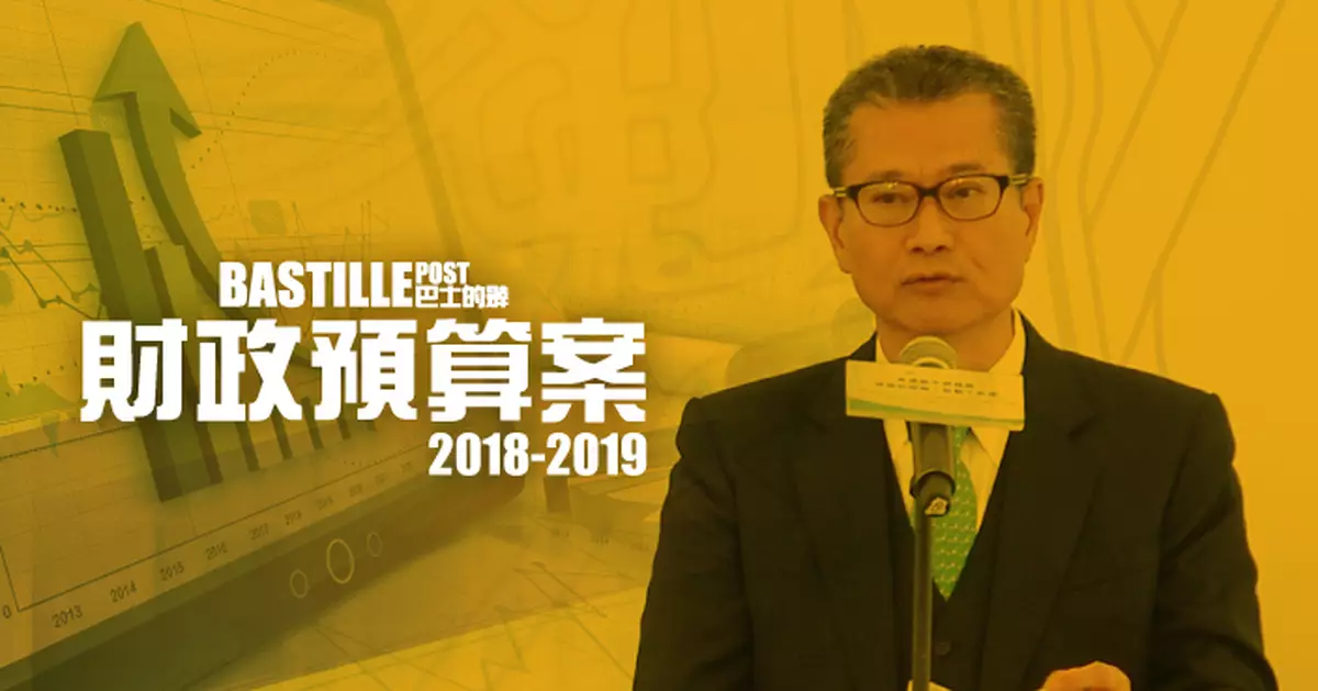 投資科技 必不可少