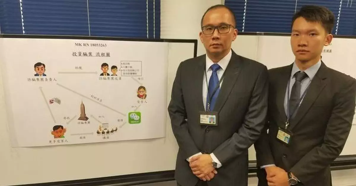 稱只賺不蝕誘投資「原始股」 34人疑墮騙局失738萬