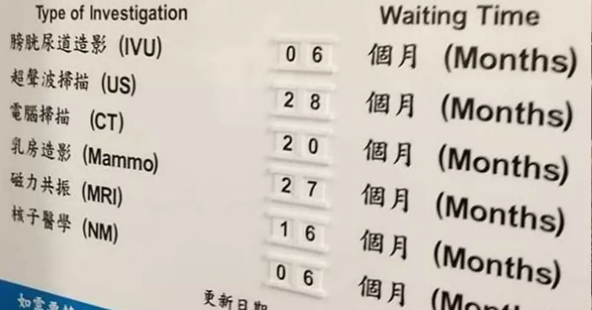 香港公立醫院睇症輪候時間  震驚台網民﹕這是等死吧？