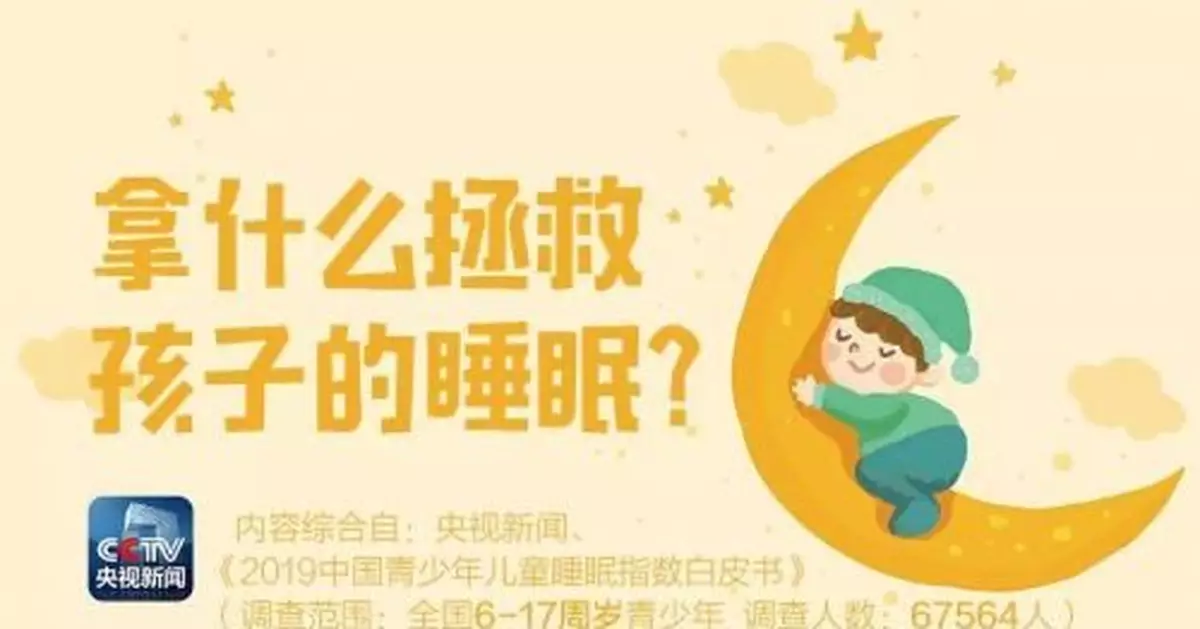 中國超六成兒童睡眠不足8小時 它們是「罪魁禍首」