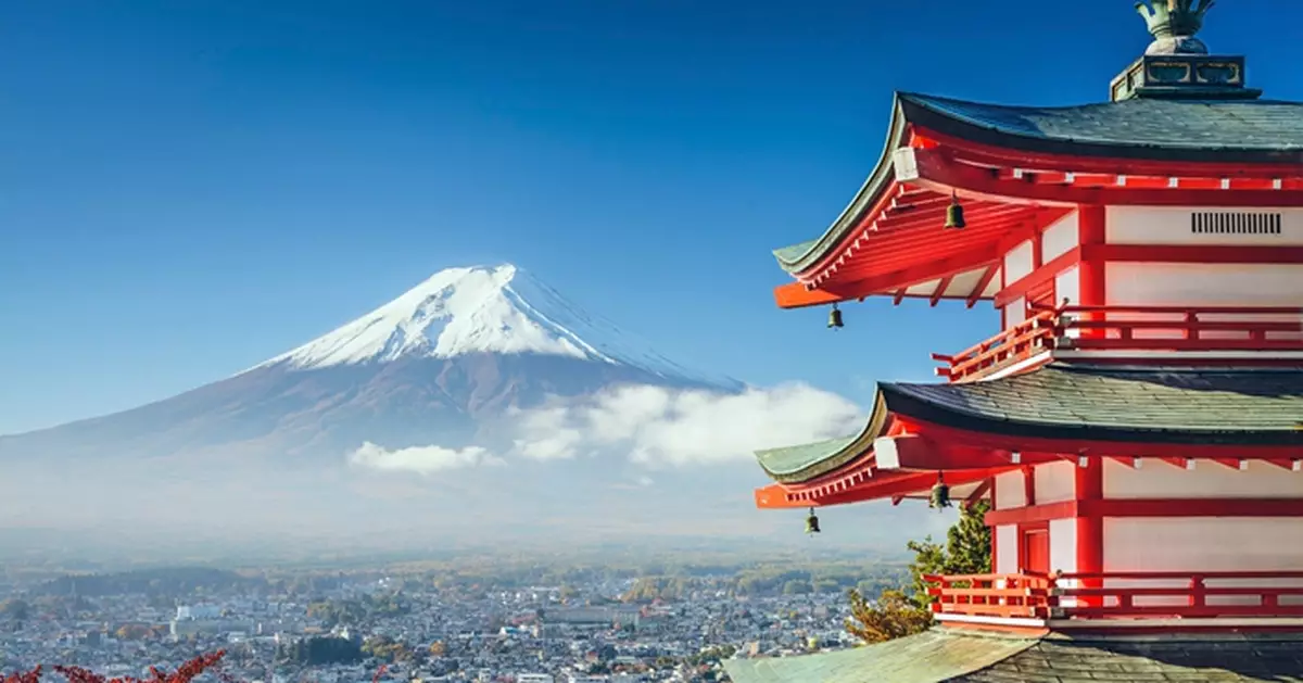 富士山不屬於國家 日政府每年都要交租