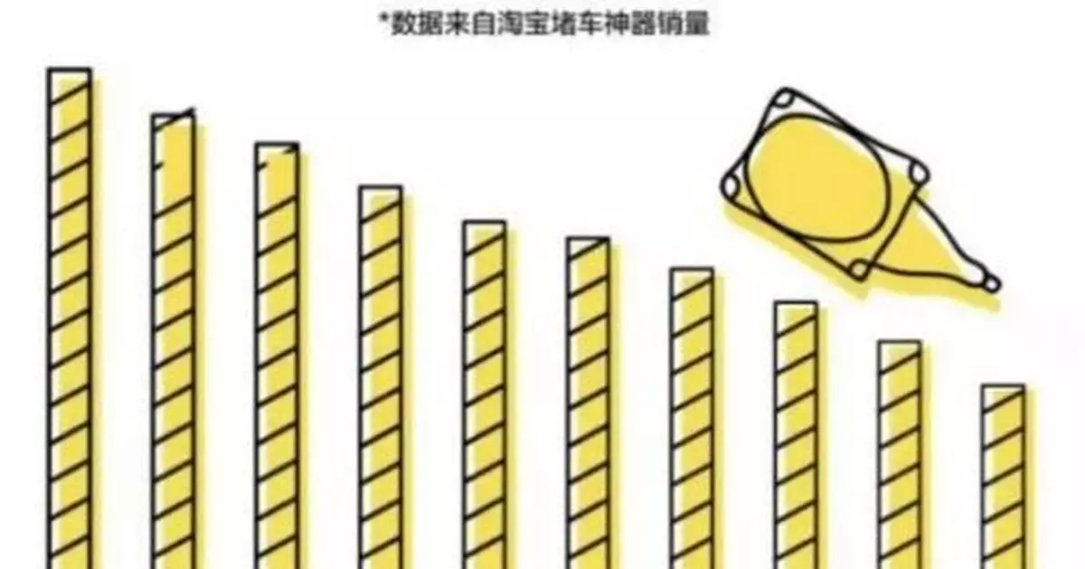 故宮都擠成這樣了!網友:世界那麼大 我好想回家