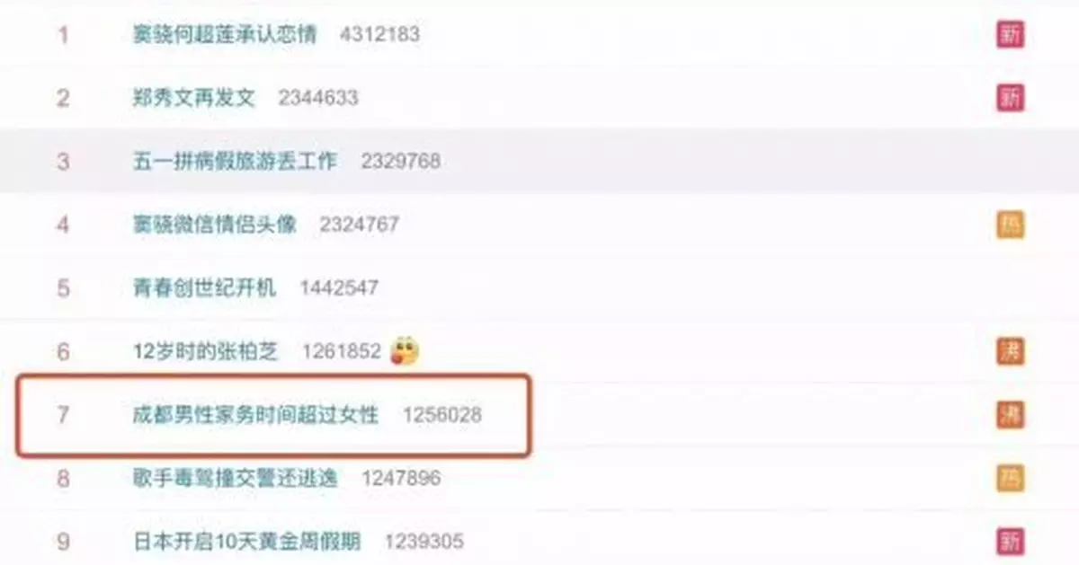 「成都男人做家務活」上熱搜，這是最好的徵婚啟事