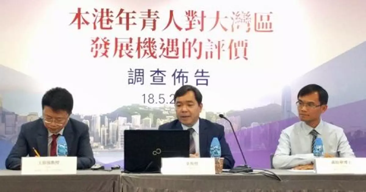 調查：8成大學生憂「網絡限制」 對大灣區工作望而卻步