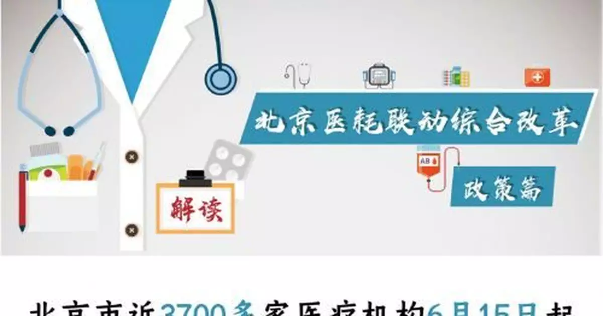 北京3700家醫療機構6月15日起取消耗材加成