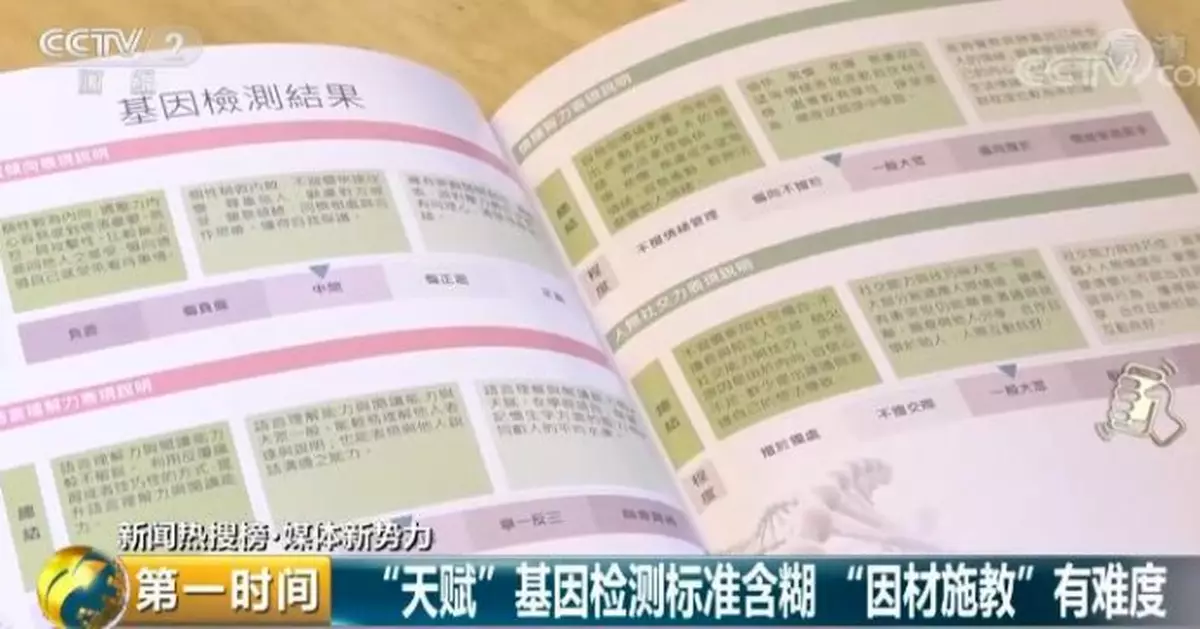 孩子「天賦」檢測靠譜嗎？有家長花了近6萬