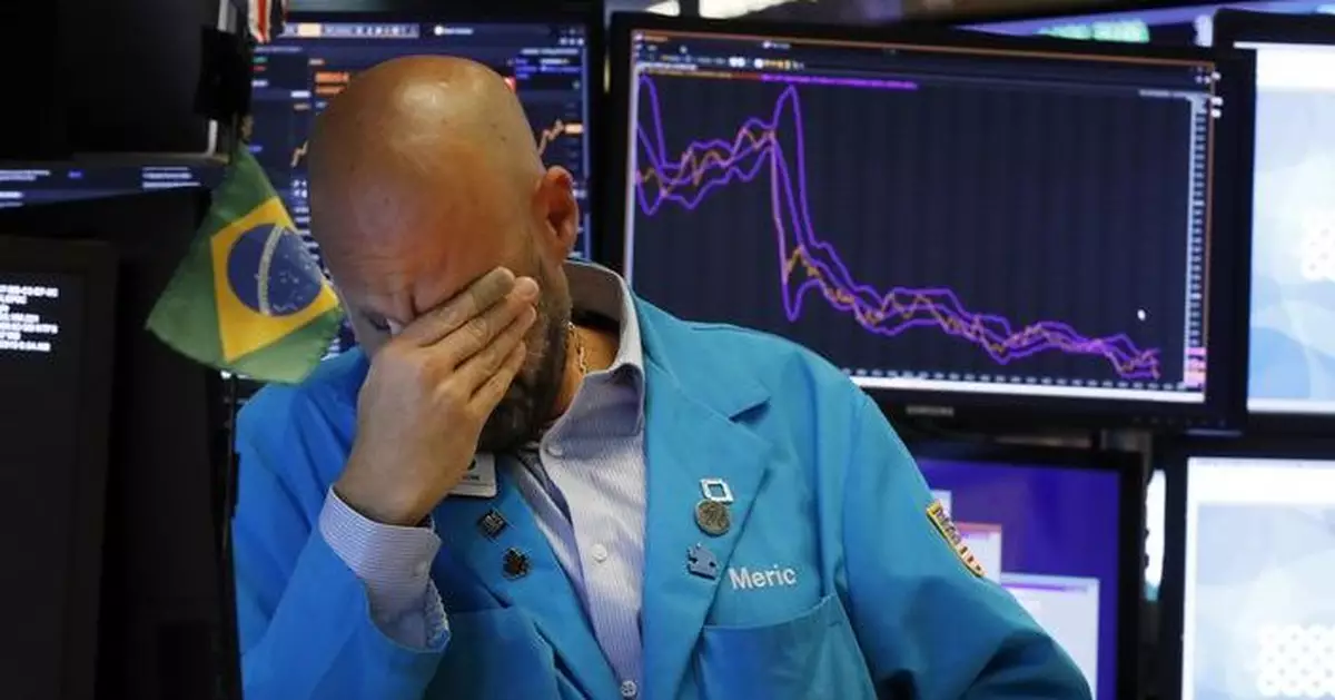 貿戰惡化美股挫2%至3%    杜指曾插745點