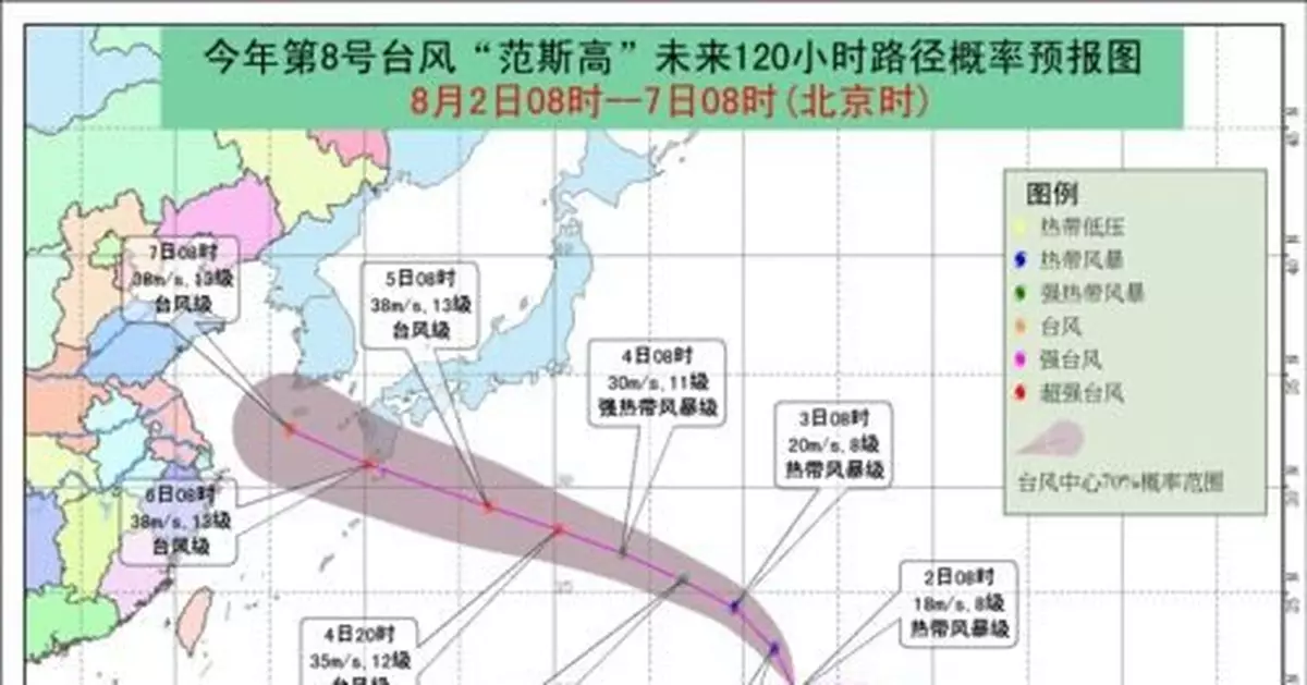 今年第8號颱風「范斯高」生成 是否登陸我國暫時存疑