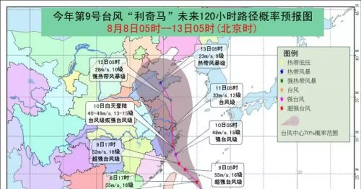預警！今年第9號颱風「利奇馬」加強為超強颱風