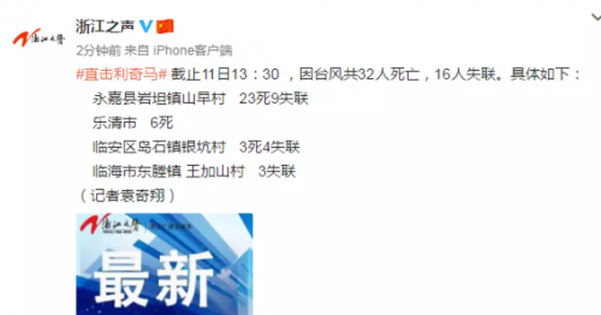 超強颱風「利奇馬」致浙江因災死亡32人 失蹤16人