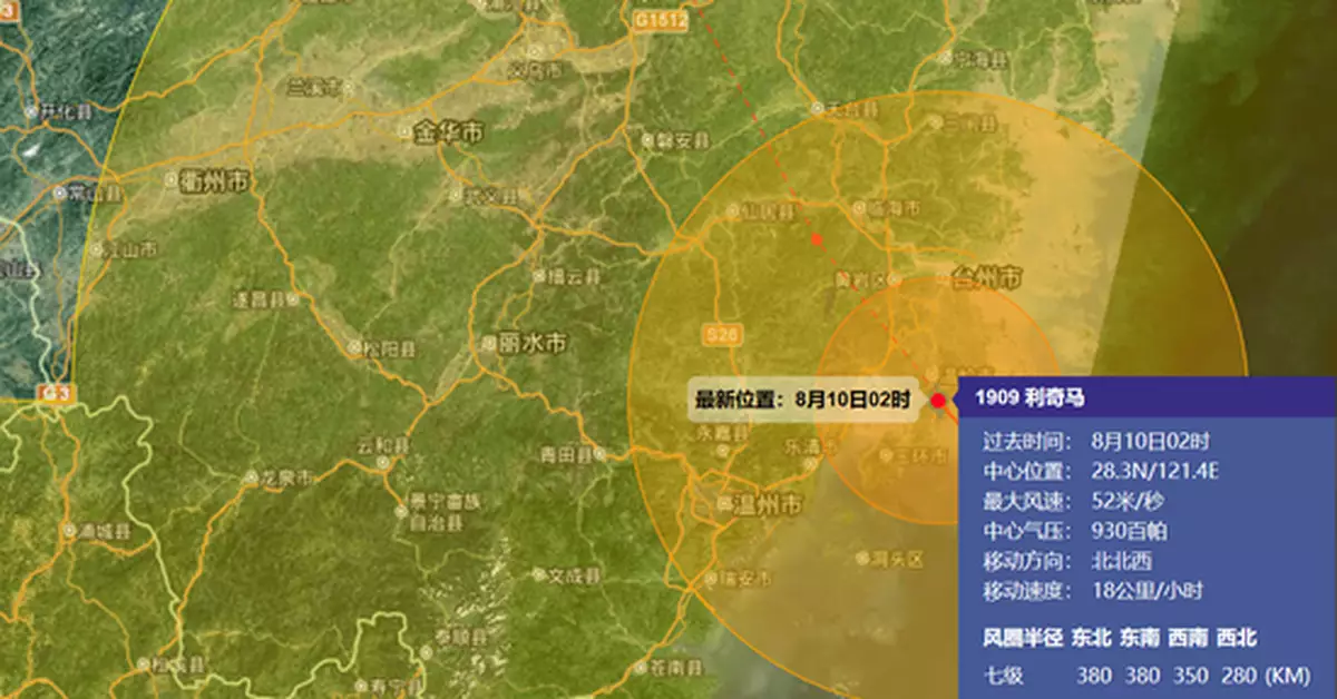 颱風「利奇馬」10日晚過太湖 花20小時穿越浙江