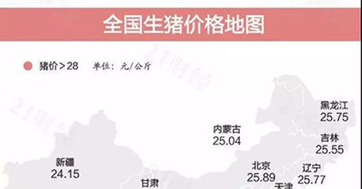 「豬肉價格地圖」出爐!少吃豬肉錢包和身體都感激你