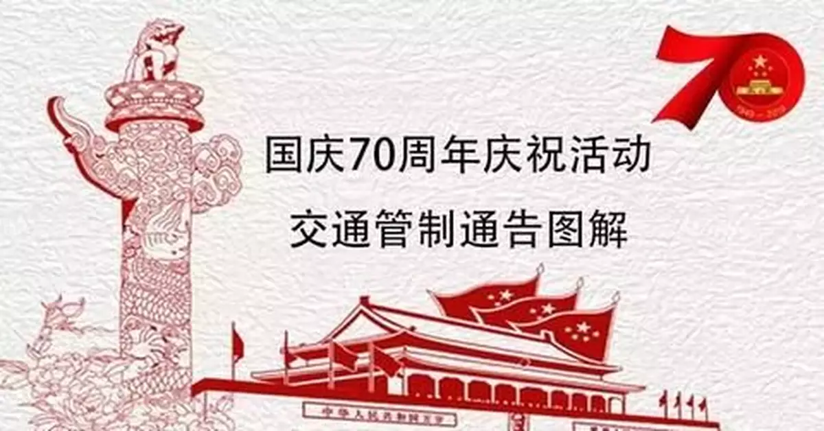 北京市民今天出行避開以下路段 十一出行看這裏