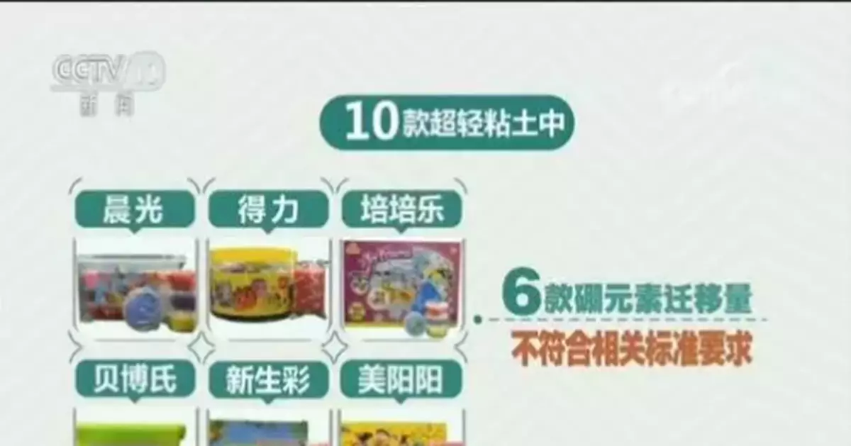 會中毒！17款軟泥玩具中13款檢出過量硼元素
