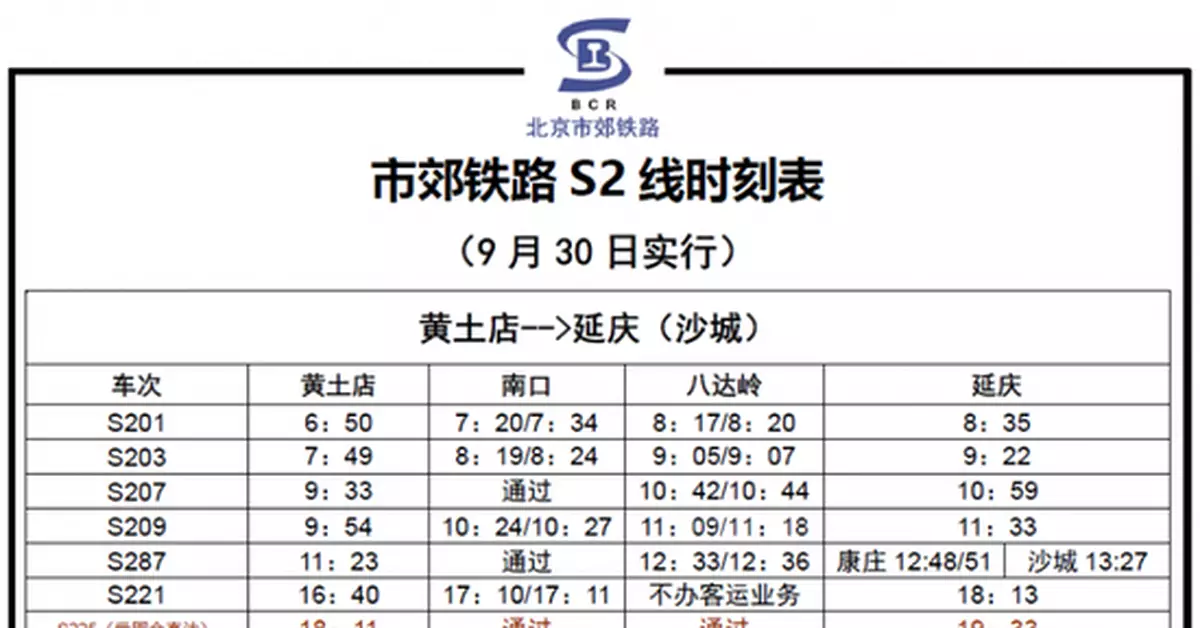 北京:9月30日及10月1日S2線 懷-密線部分列車停運
