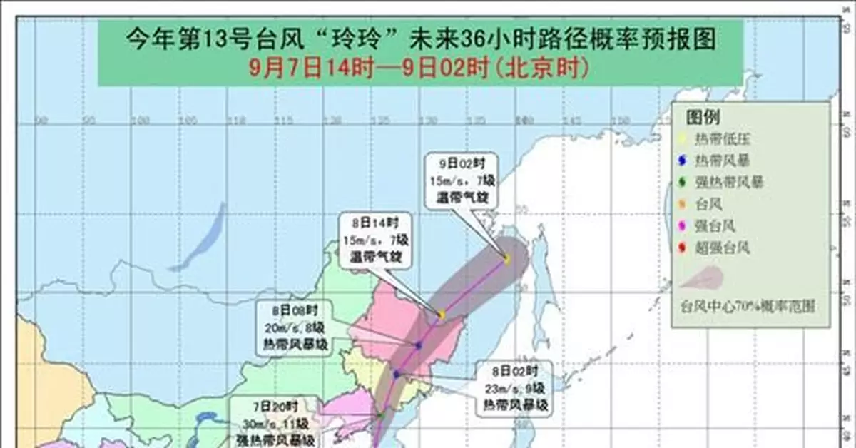 颱風「玲玲」已登陸朝鮮 東北需防範強風雨