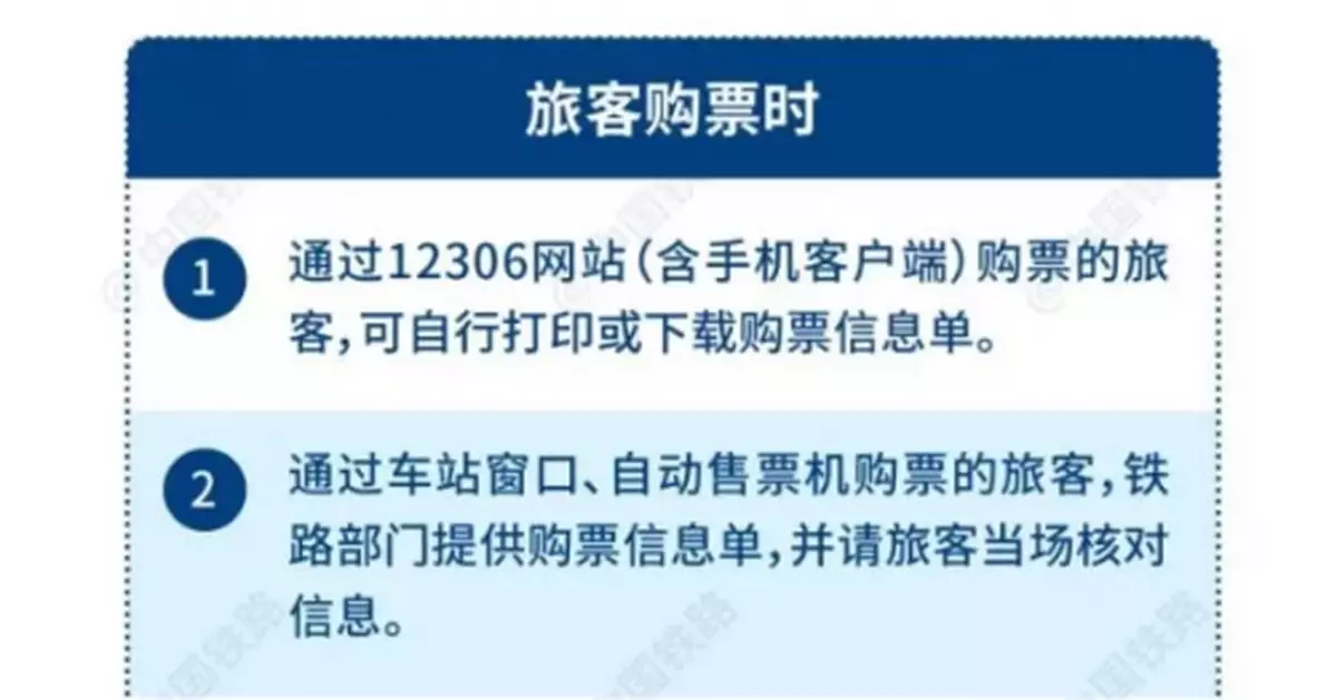 電子客票時代來了！我們應該怎麼坐火車？