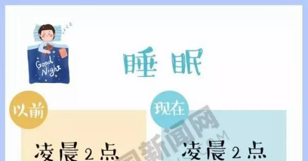 「20後」都要來了，「90後」還不服老嗎？