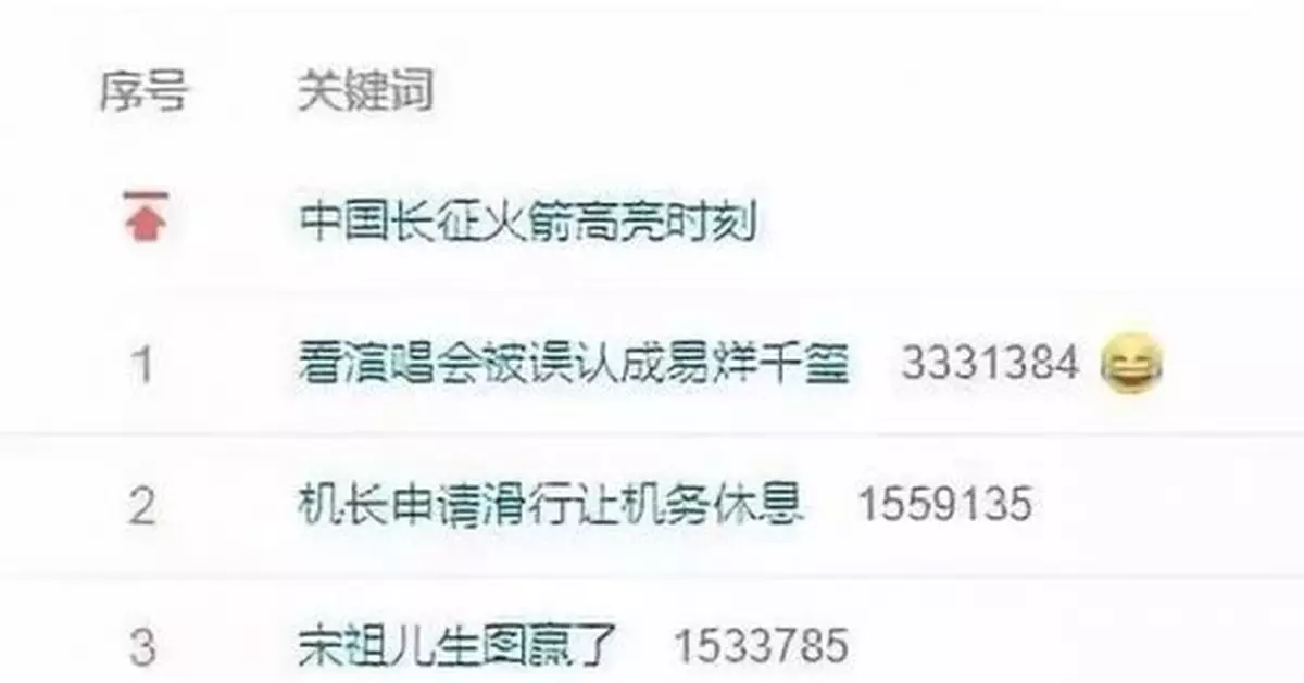 微信新功能上線！網友：不好意思 友誼只能到這了