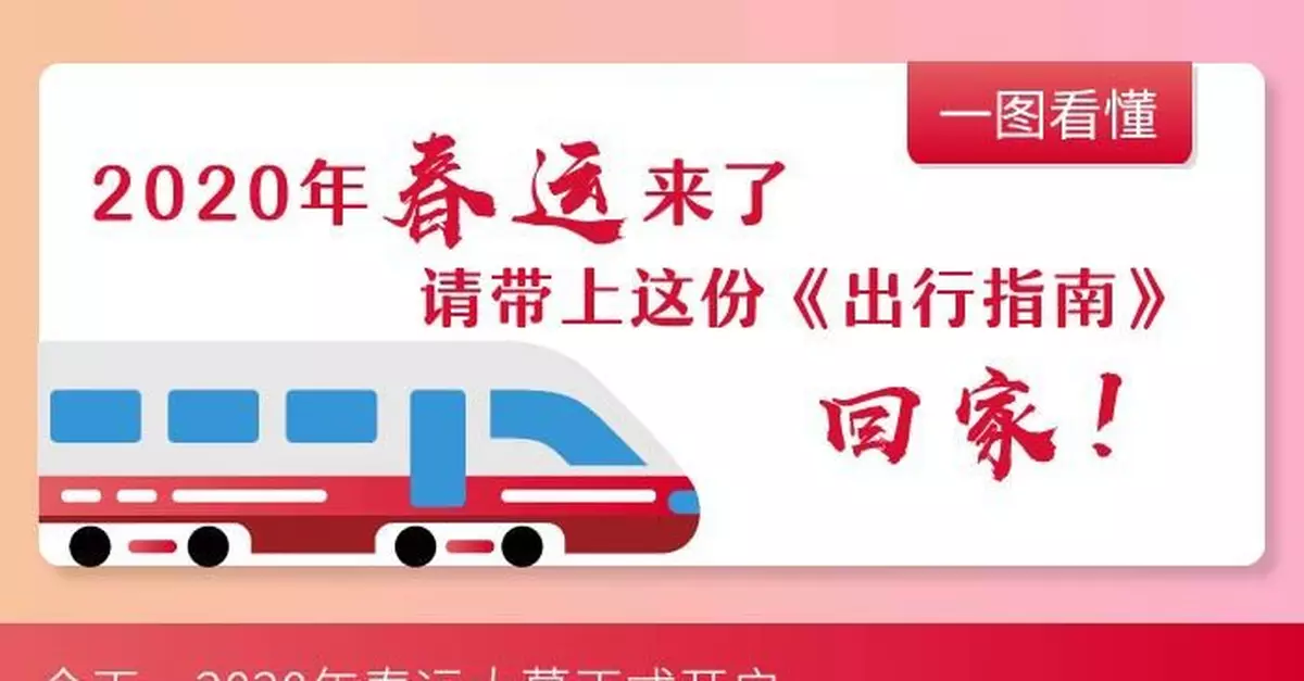 2020年春運來了 請帶上這份《出行指南》回家