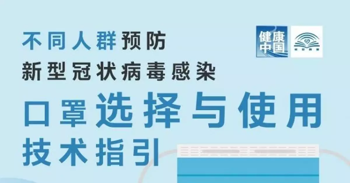 口罩戴多久需要更換？又該如何保存、清洗？