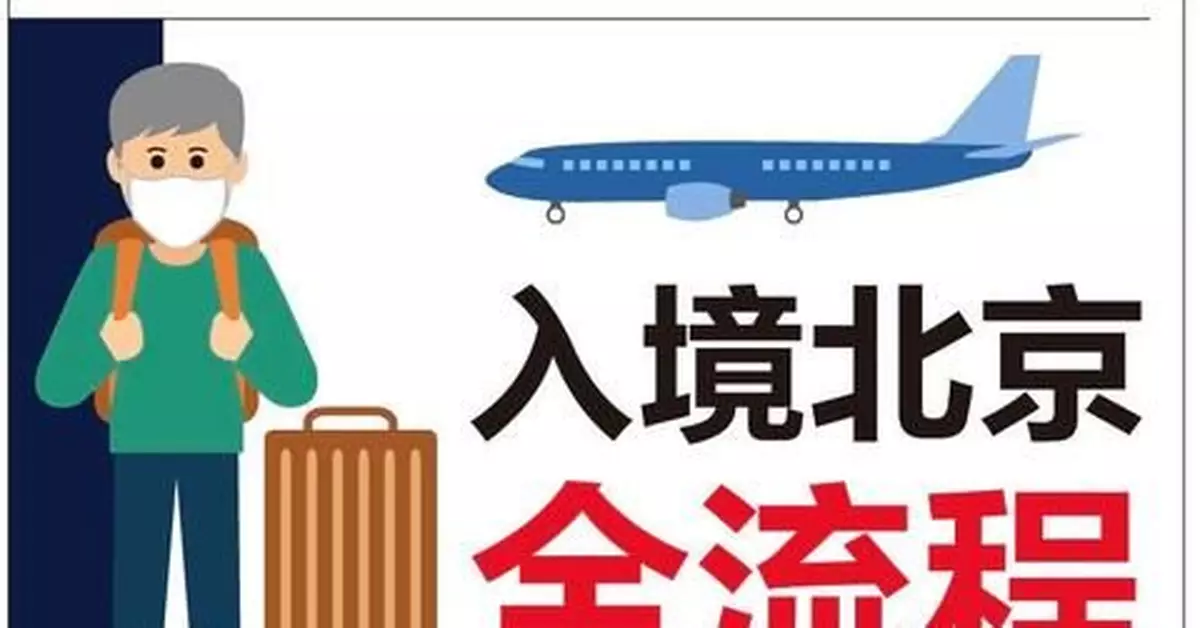 入境北京全流程，點開看這裏