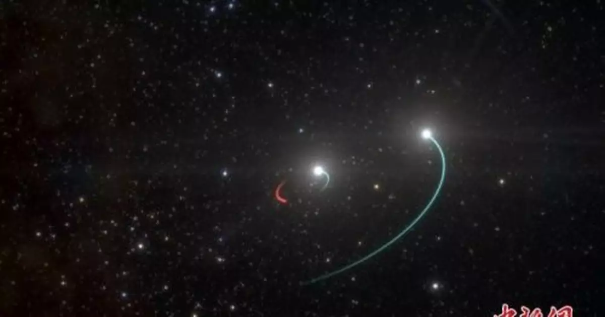 科學家發現距離地球最近的黑洞，在1000光年之外(圖)