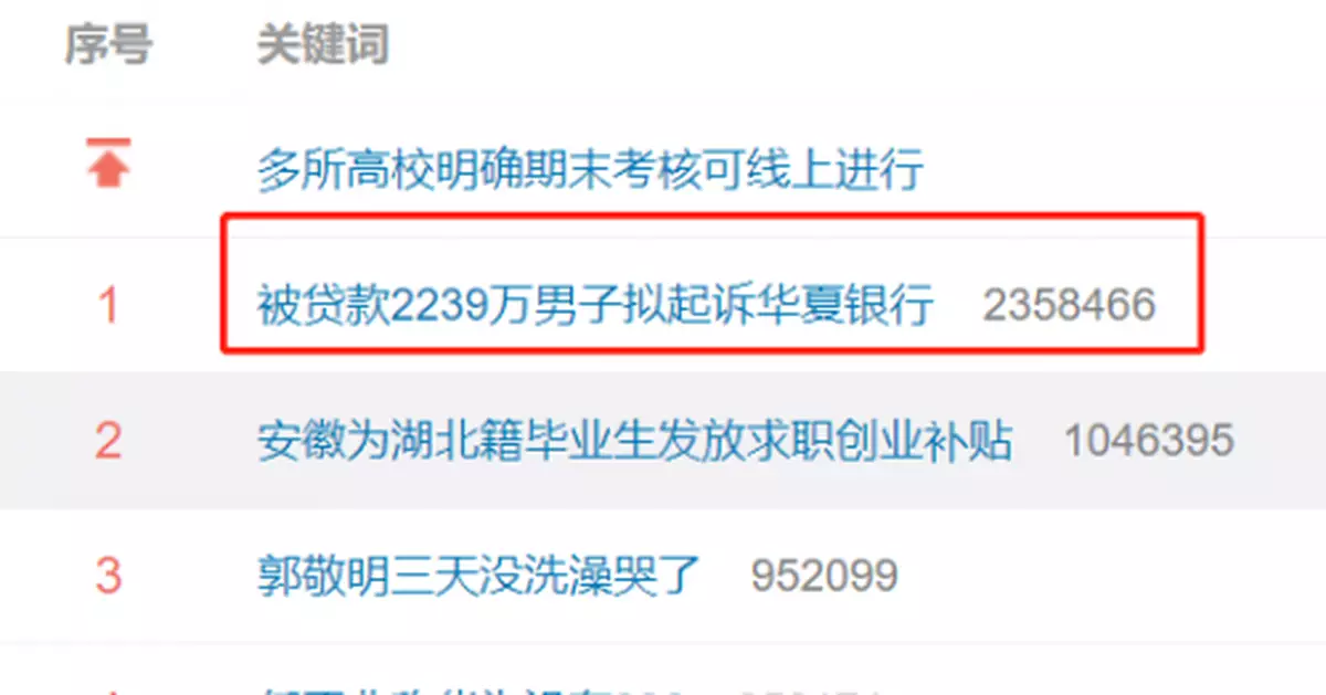 男子被偽造簽名欠銀行2000多萬 維權四年女友退婚