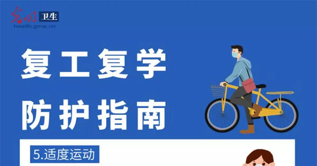 上班上學必備！收好這份復工復學防護指南