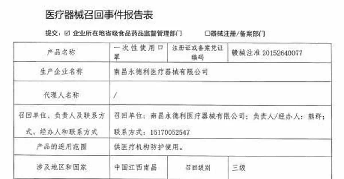 江西多家公司緊急召回口罩9.7萬個 相關批次信息公佈